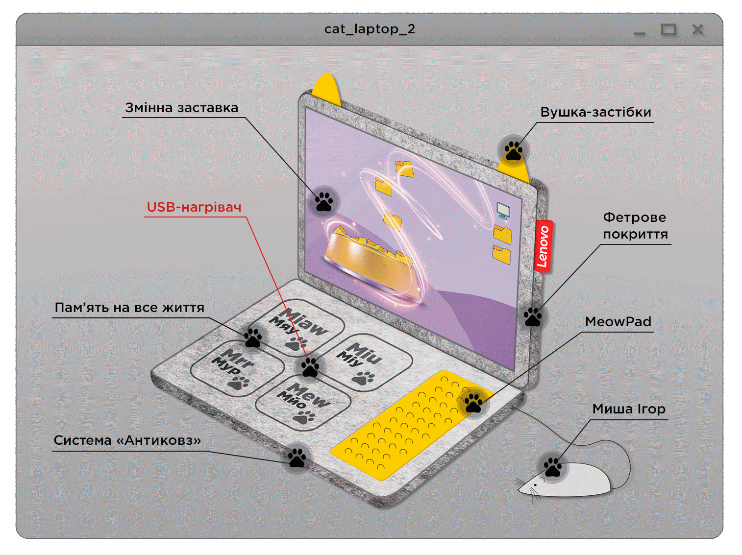 Коти обзавелися власними лаптопами від Lenovo