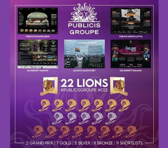 Publicis Groupe CEE Awarded with 22 Lions at Cannes Lions Festival 2021  