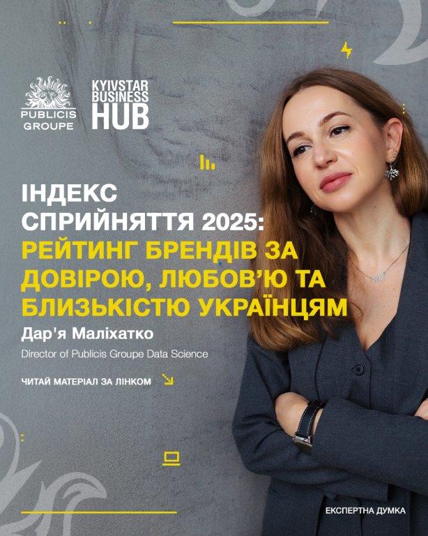 Brand Compass 2025: The Brand Ranking Based on Trust, Affection, and Emotional Closeness Among Ukrainians